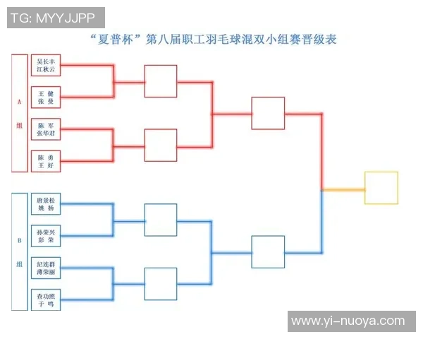 南京羽毛球队耐力训练的深度分析与实践探索